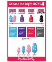 KONG Pink Puppy Treat Toy - Pet Mall